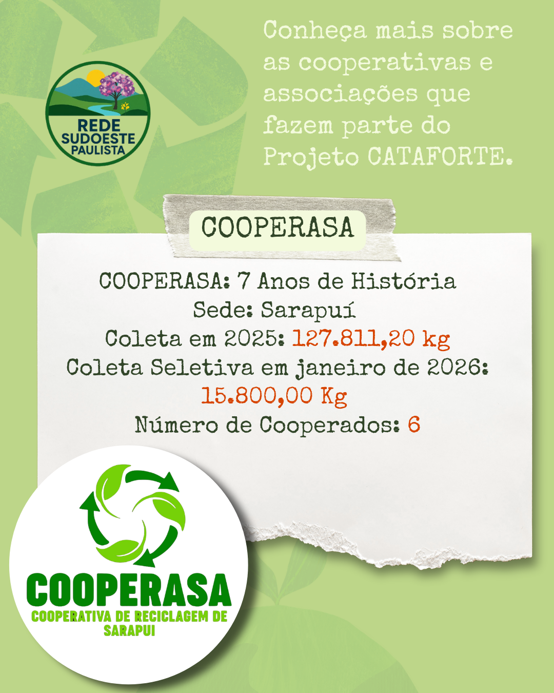 Conheça um pouco mais as cooperativas participantes do Projeto CATAFORTE!