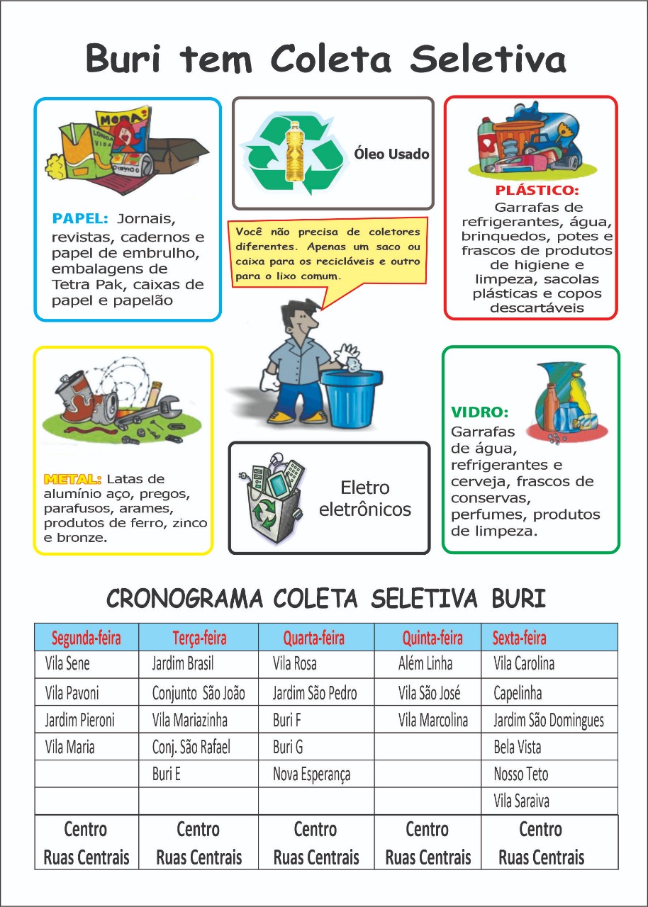 Parceria SUZANO